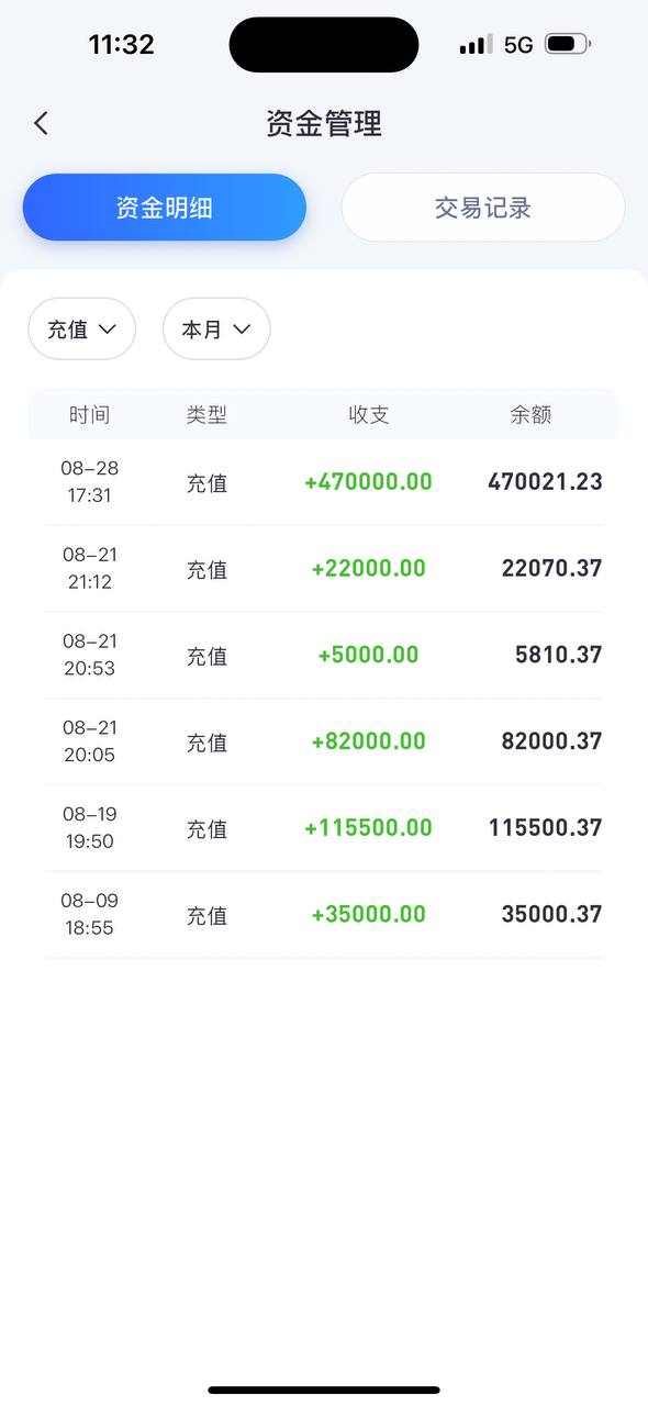 【黑平台曝光】U8#杀猪盘黑心盘口#有图有证据
